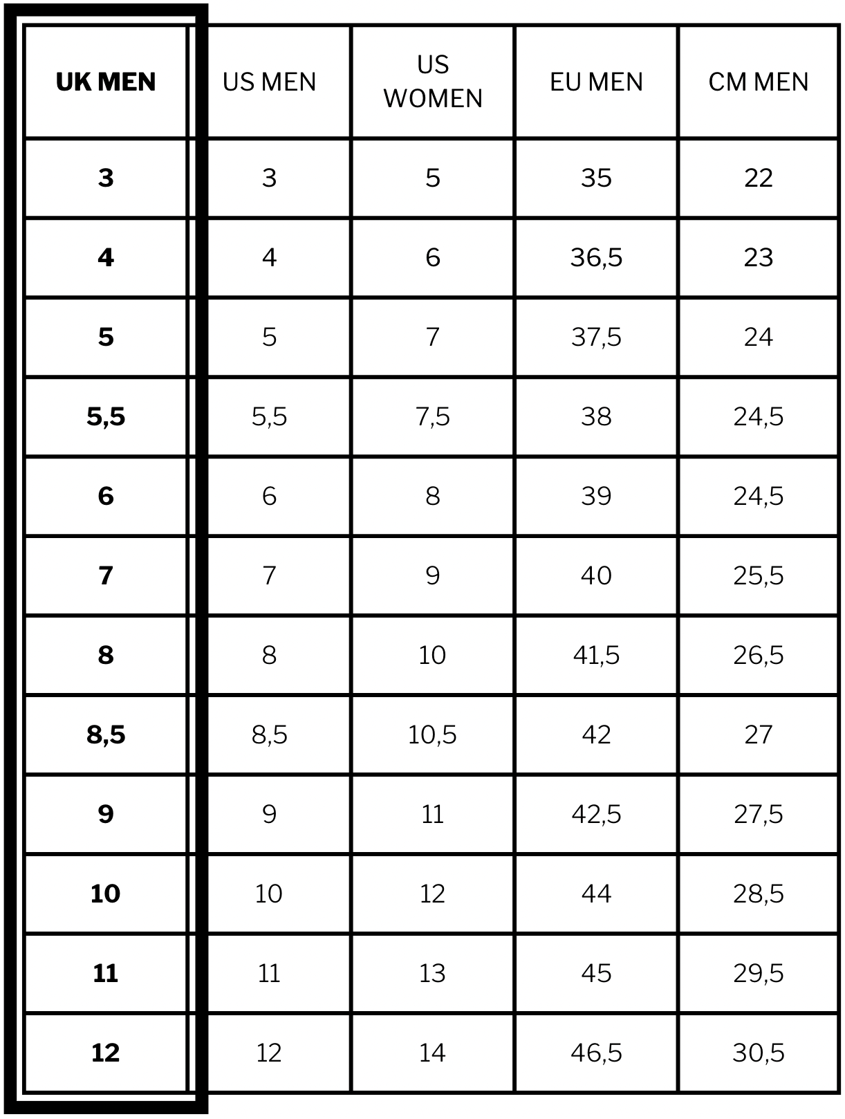 Share 27+ images converse cdg size chart - In.thptnganamst.edu.vn